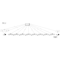 Shipping Value Stream Mapping