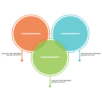 Venn Diagram 01