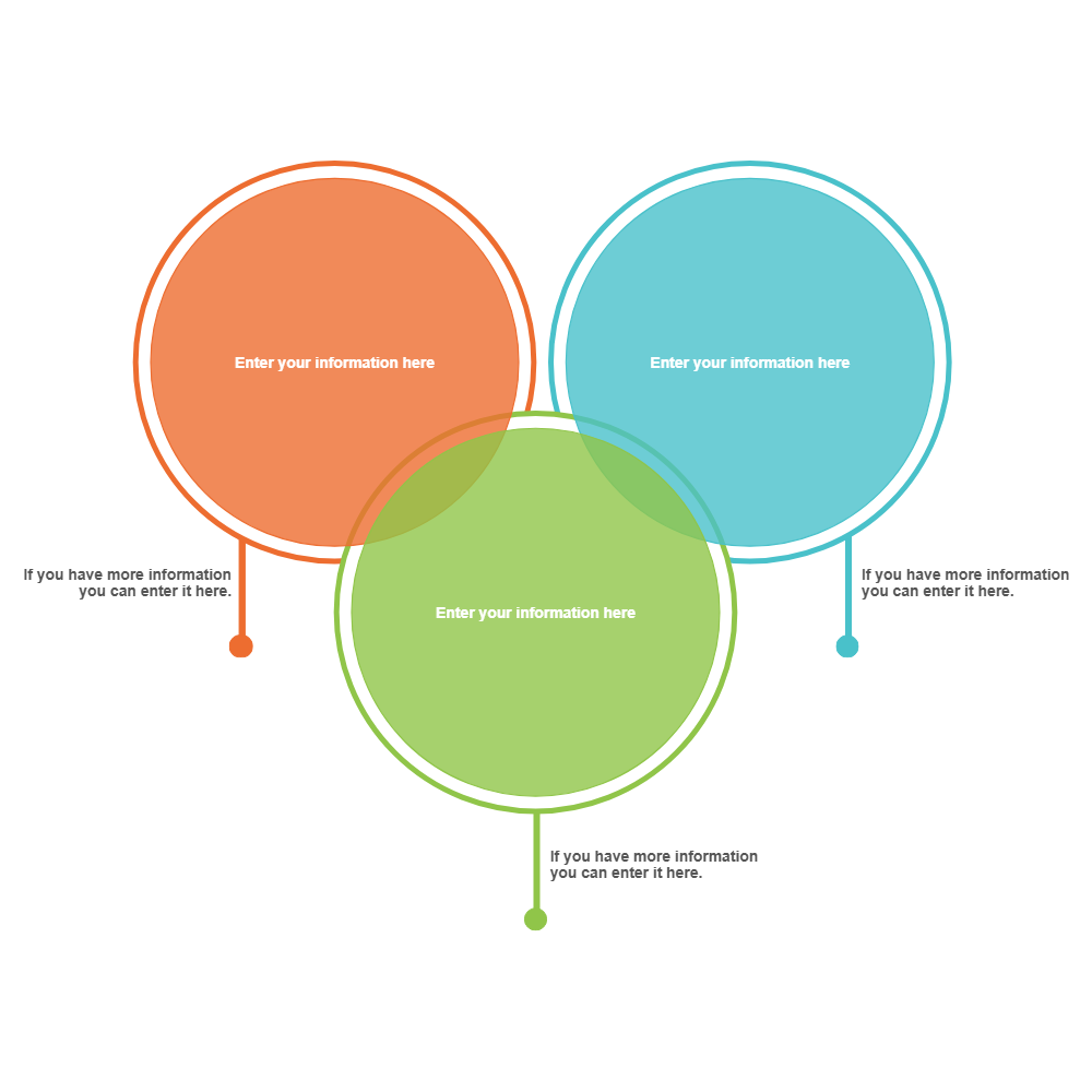 Example Image: Venn Diagram 01