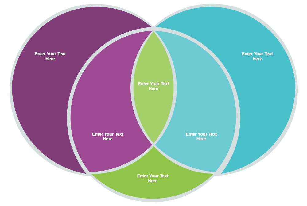 Example Image: Venn Diagram 06