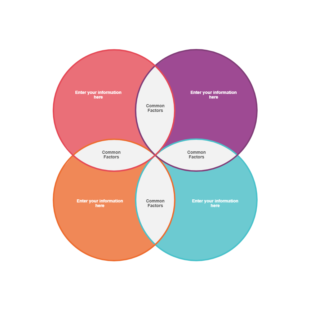 Example Image: Venn Diagram 08