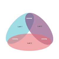 Venn Diagram 13