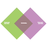 Venn Diagram 14