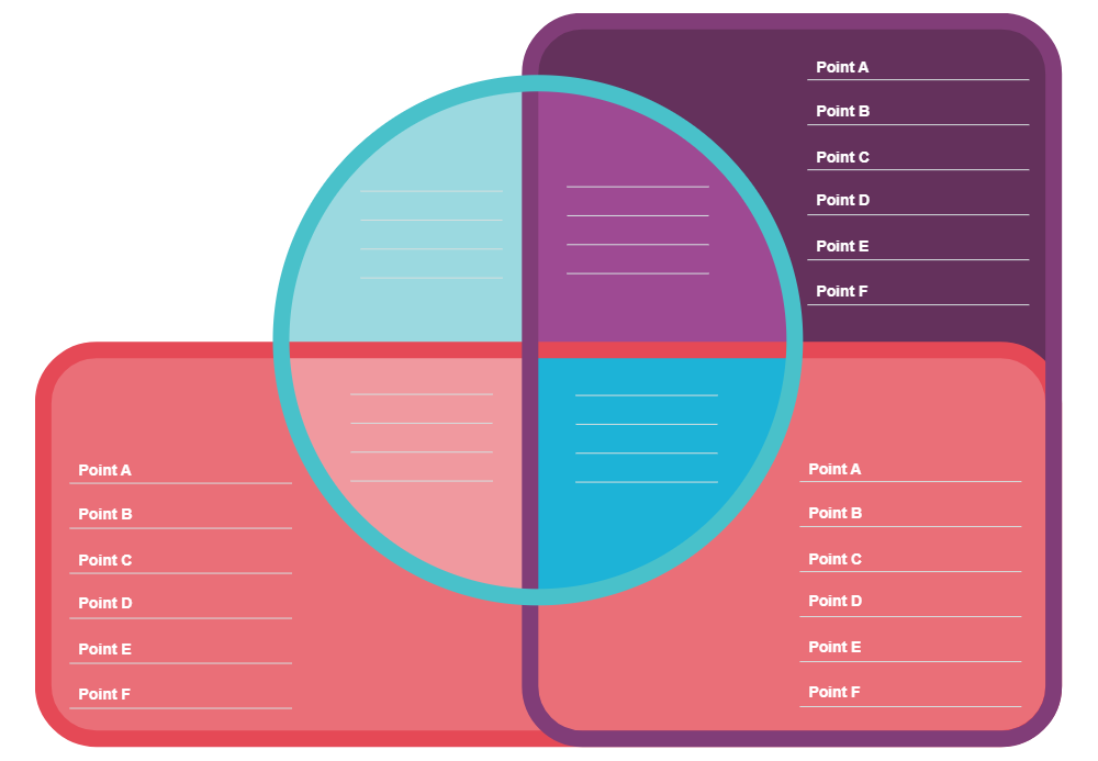 Example Image: Venn Diagram 15