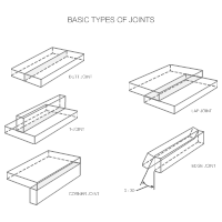 Welding Diagrams