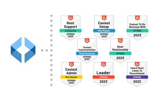 G2 Spring 2023 Awards