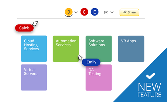 Collaboration in SmartDraw