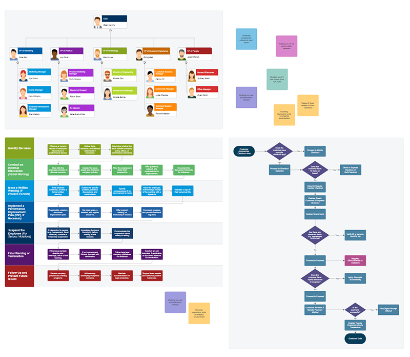whiteboarding frames